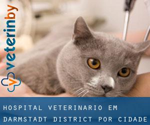 Hospital veterinário em Darmstadt District por cidade - página 1