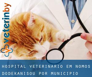 Hospital veterinário em Nomós Dodekanísou por município - página 1